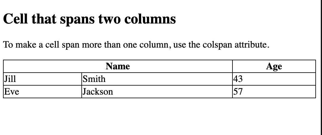 HTML-Tables.md